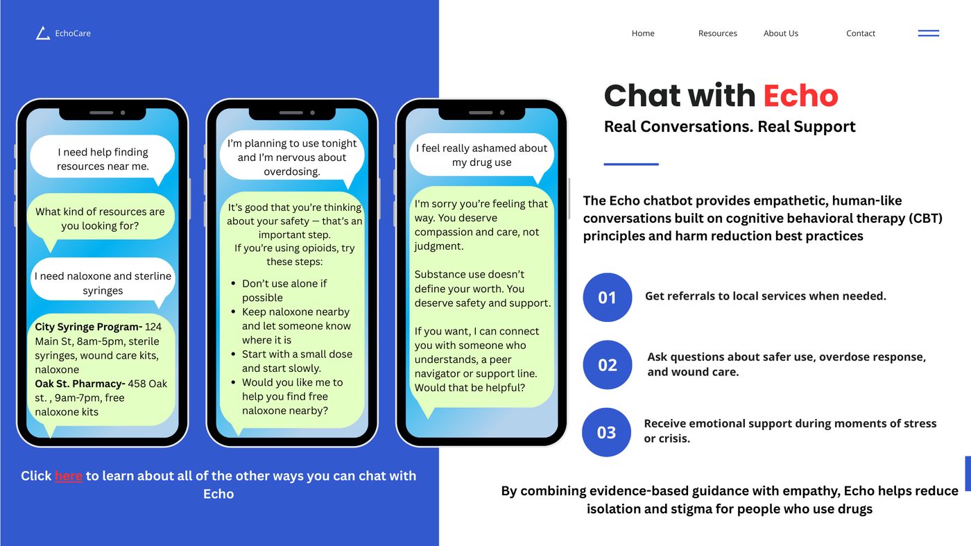 Three EchoCare chat screens showing conversations about finding resources, planning to use safely, and feeling ashamed