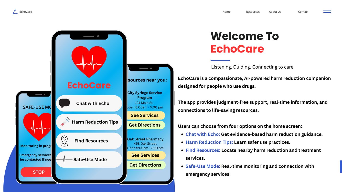 EchoCare app home screen showing four options: Chat with Echo, Harm Reduction Tips, Find Resources, Safe-Use Mode
