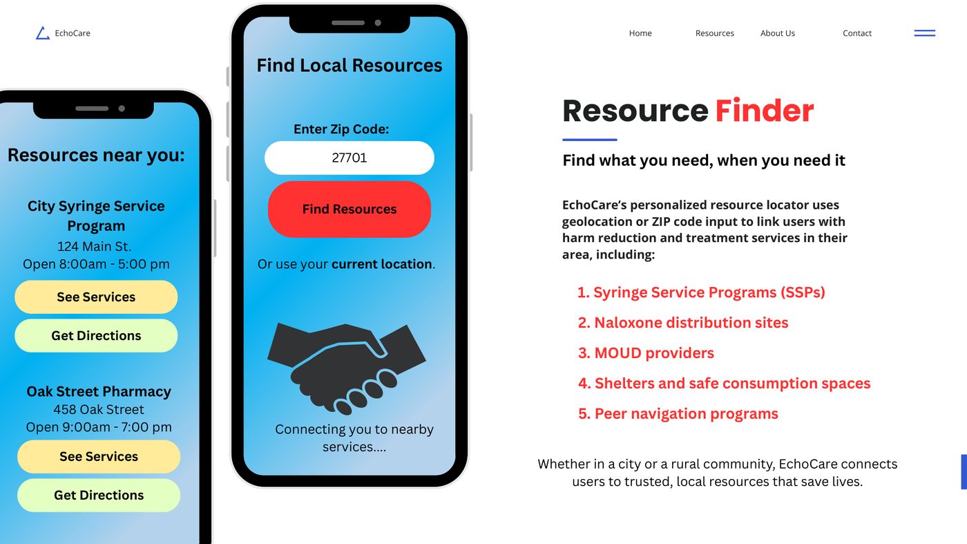 Resource Finder screen with ZIP code entry and nearby service listings